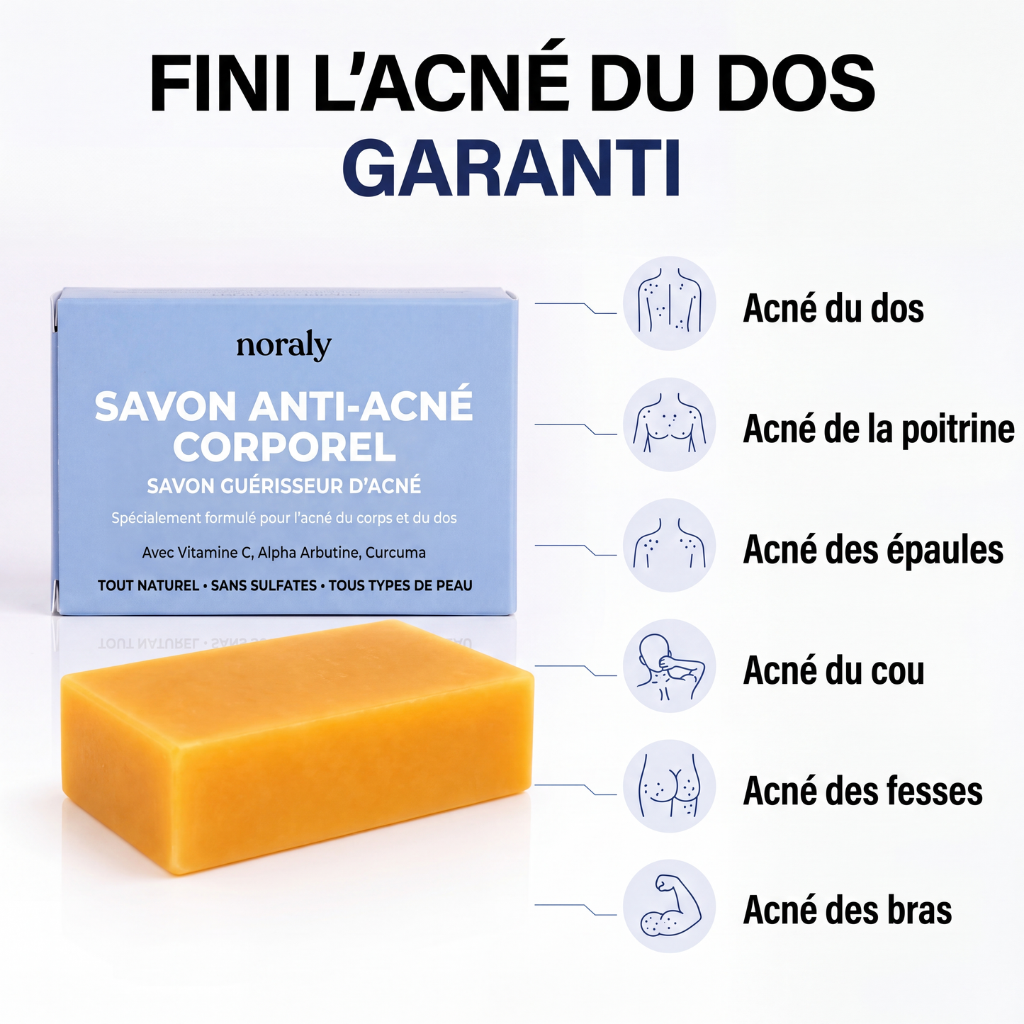 Savon Anti-Acné Corporel