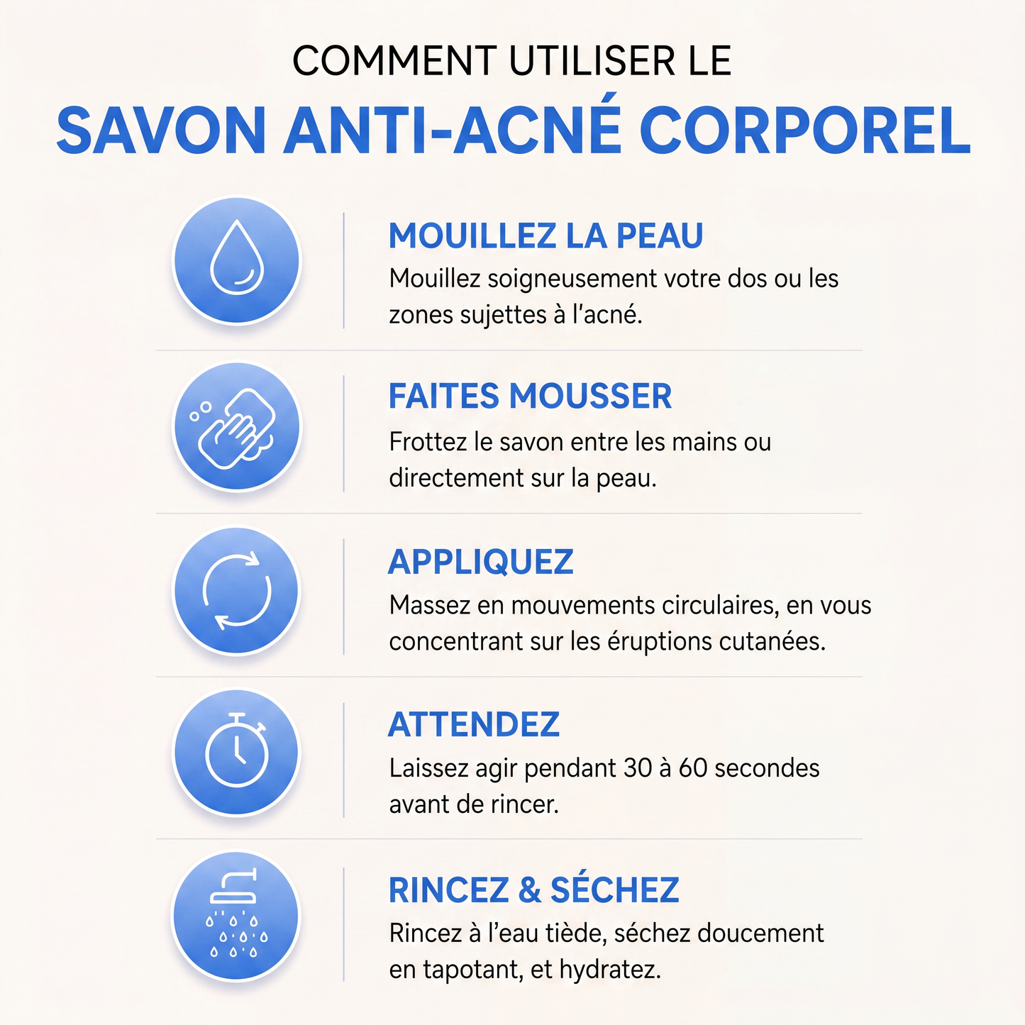 Savon Anti-Acné Corporel